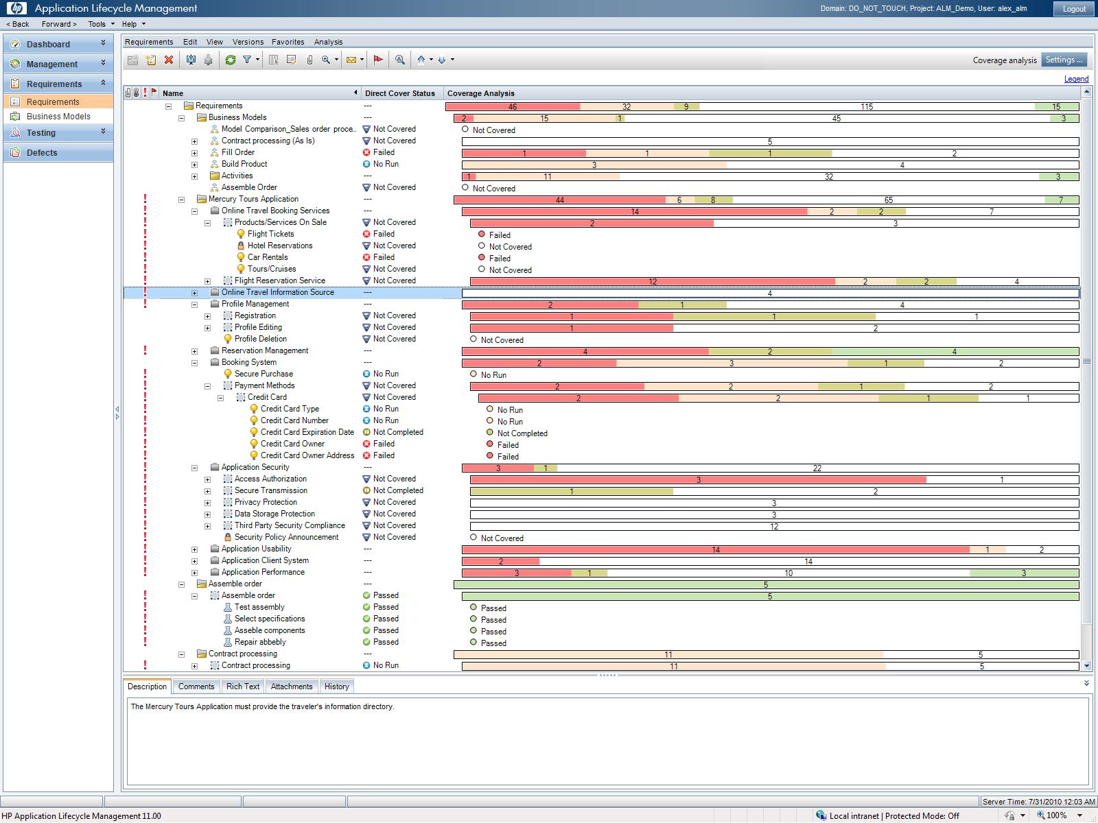 Introduction to HP ALMQuality Center - Guru99