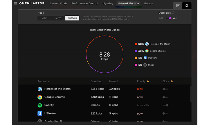 Vue du centre de commande OMEN pour ajuster les paramètres d'ecran et de clavier