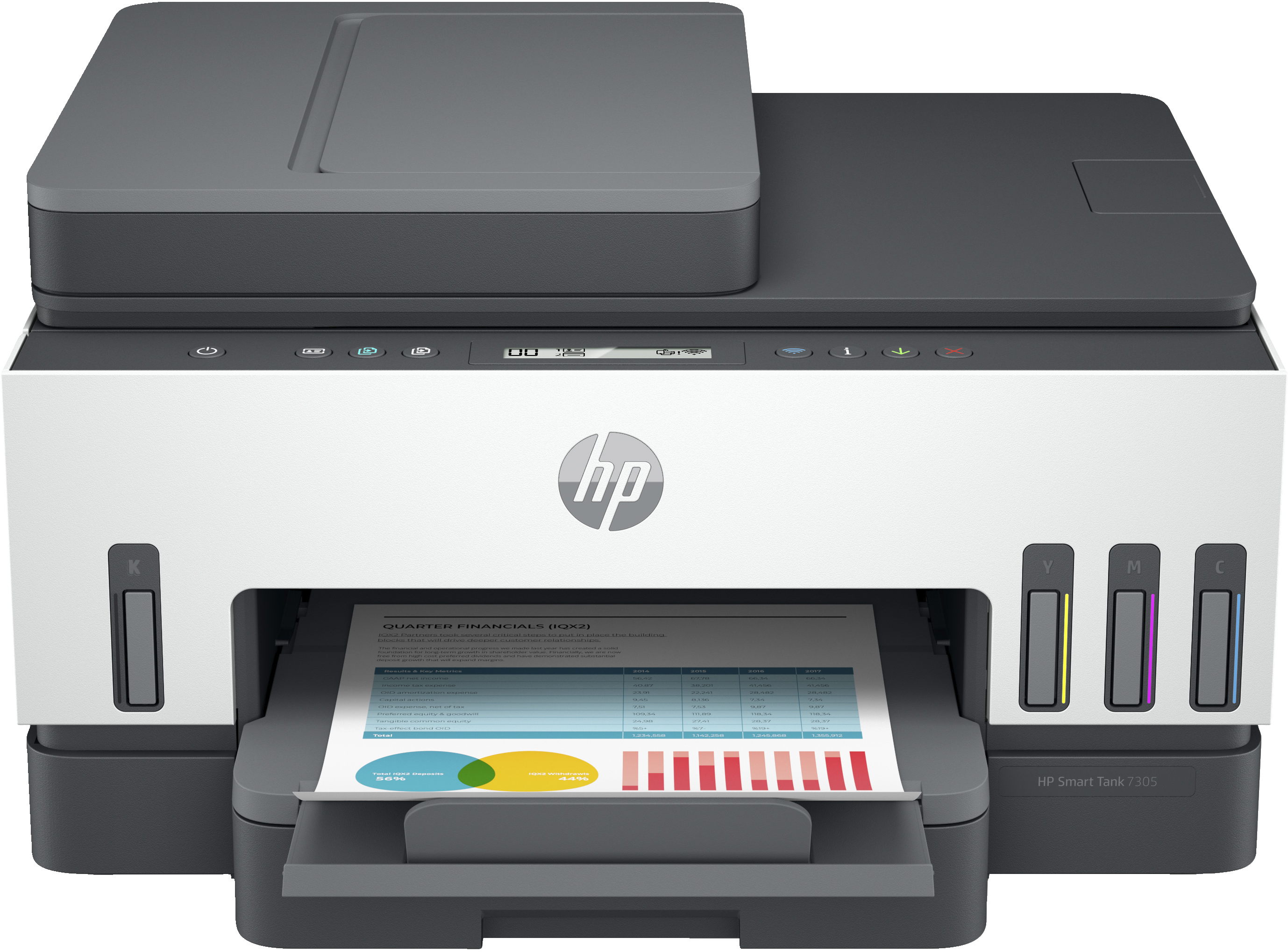 HP Smart Tank 7305 All-in-One | 28B75A#BHC | Center facing