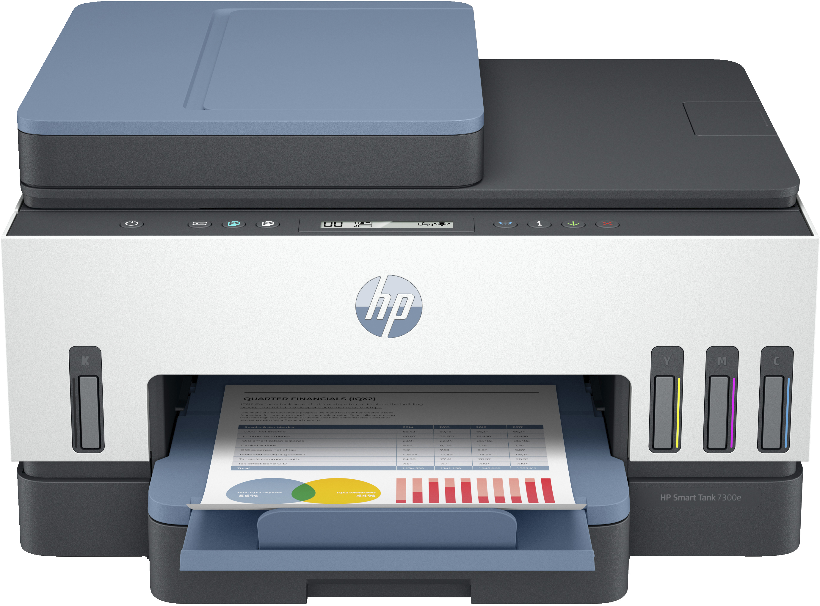 HP Smart Tank 7308 All-in-One | 9B5C6A#BHC | Left facing