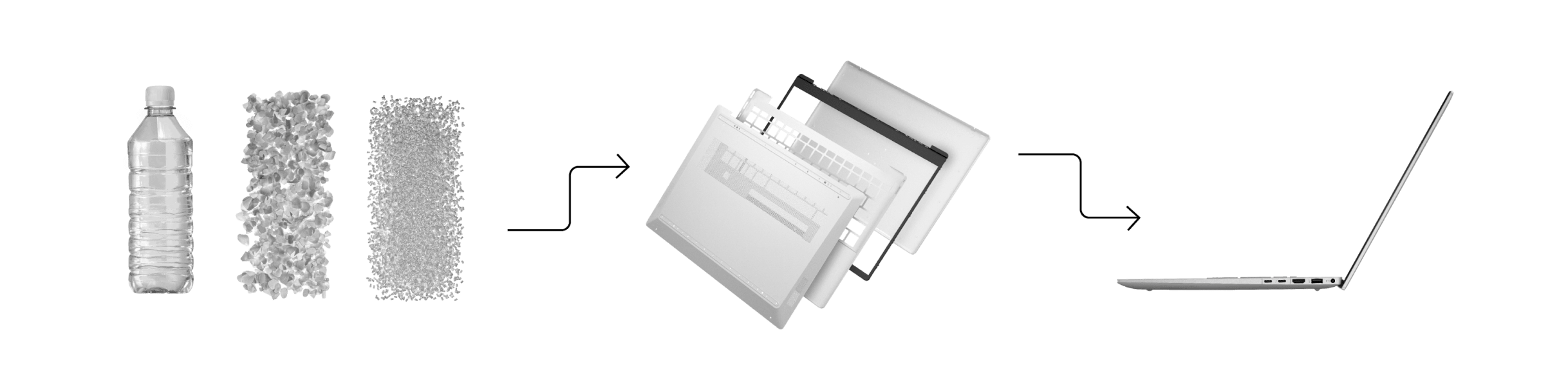 Grafis yang menunjukkan botol air plastik berubah menjadi laptop HP