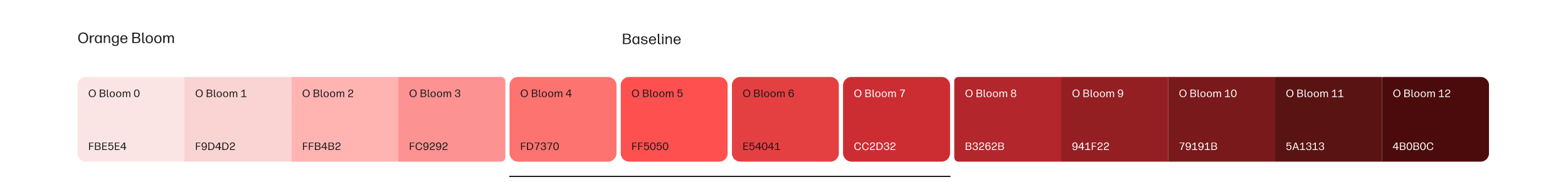 Orange bloom palette
