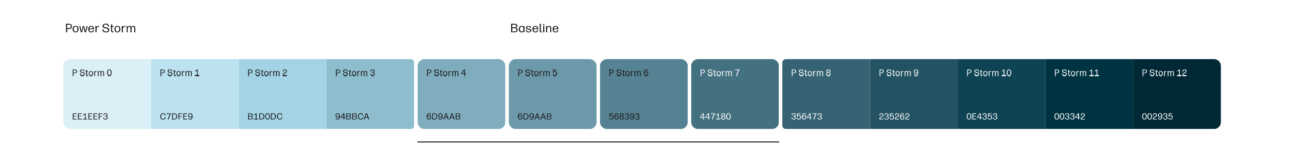 Power storm palette