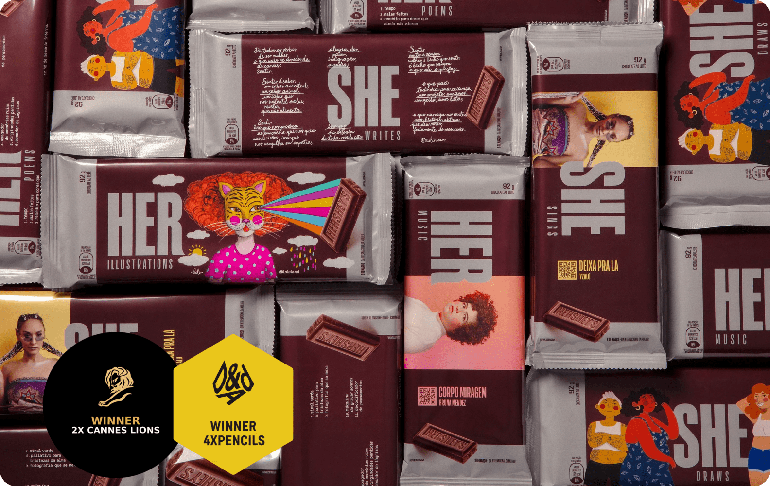 Hershey’s packaging highlighting women-focused brand message.