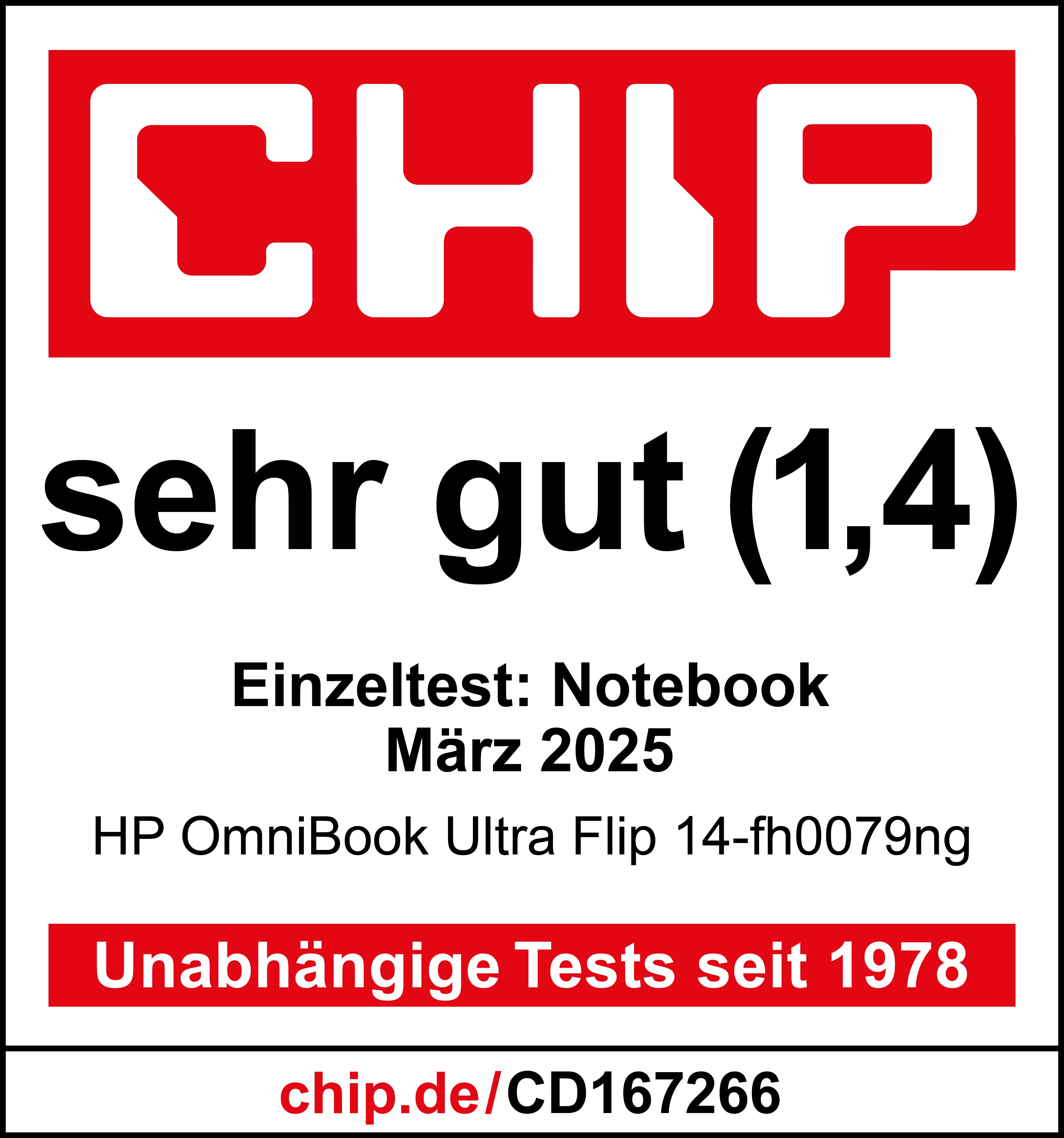 CHIP sehr gut (1,3)