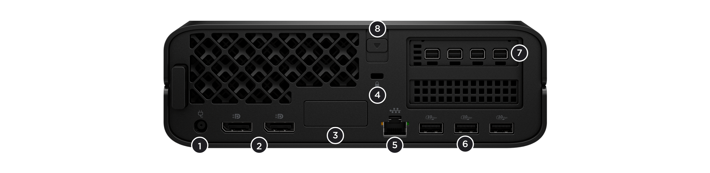 Z2 Mini G1i back view showing available ports.