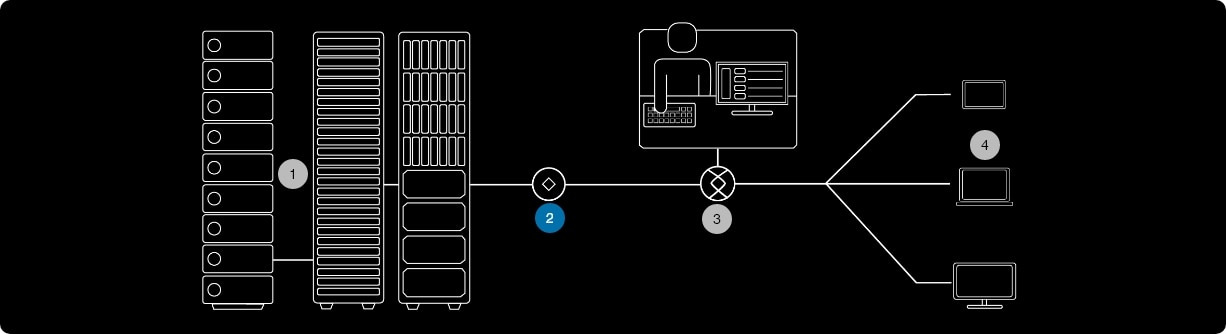 HP ZCENTRAL REMOTE BOOST SOFTWARE
