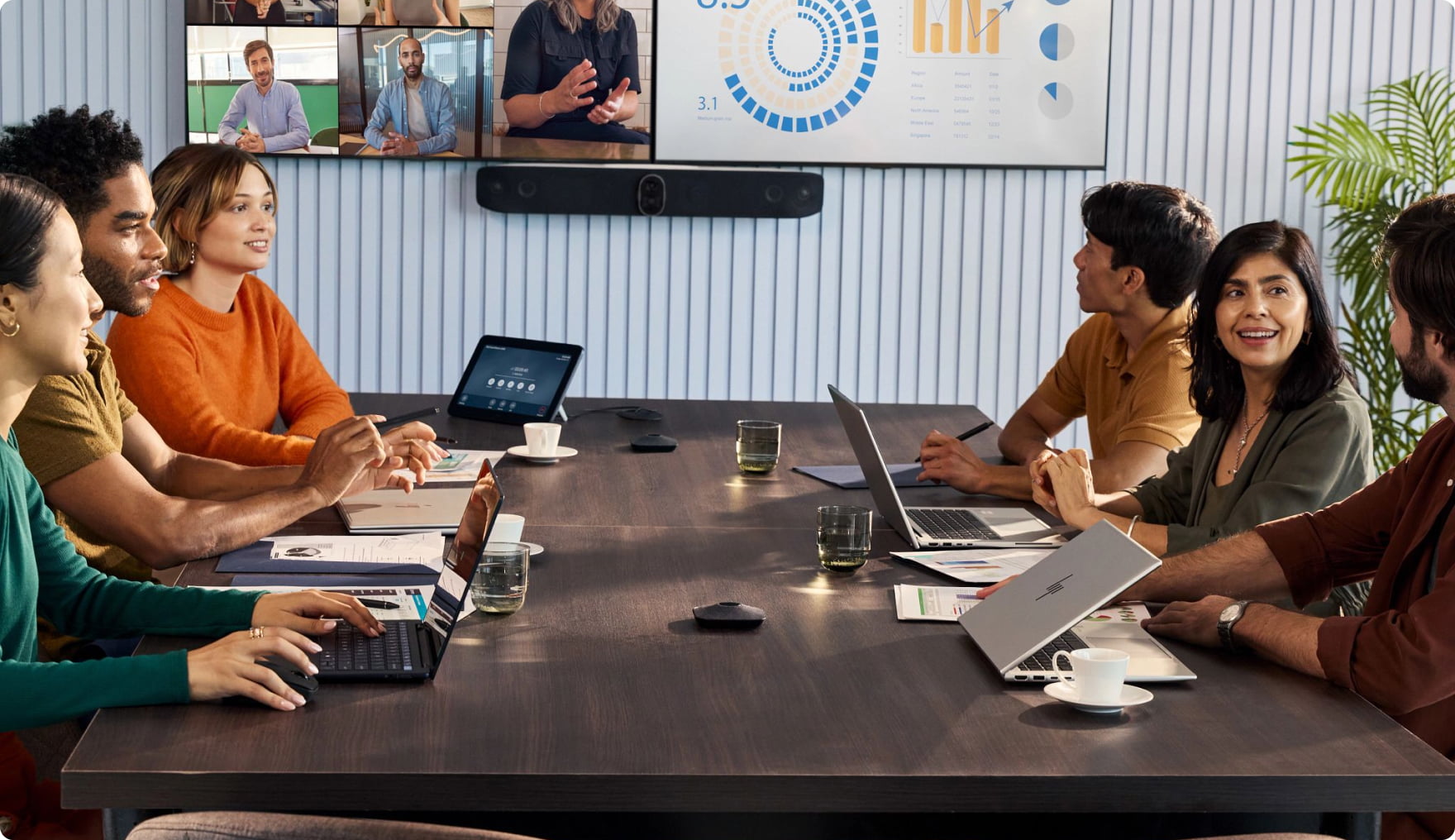 HP Poly Innovations Learning Hub