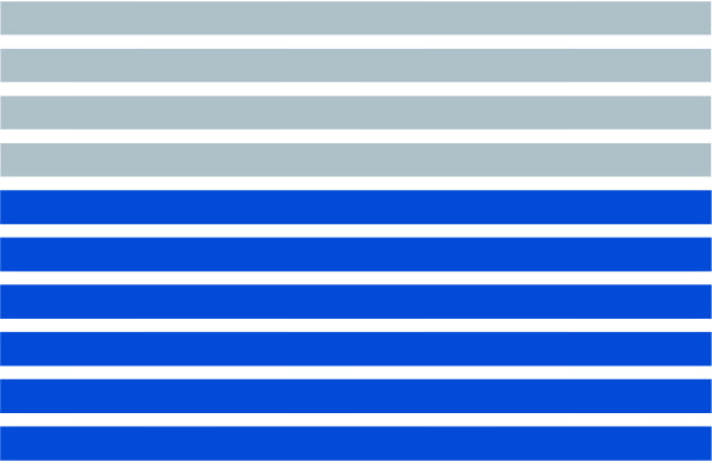 Bar chart showing 6 in 10  IT leaders problems costing more time to fix than innovate