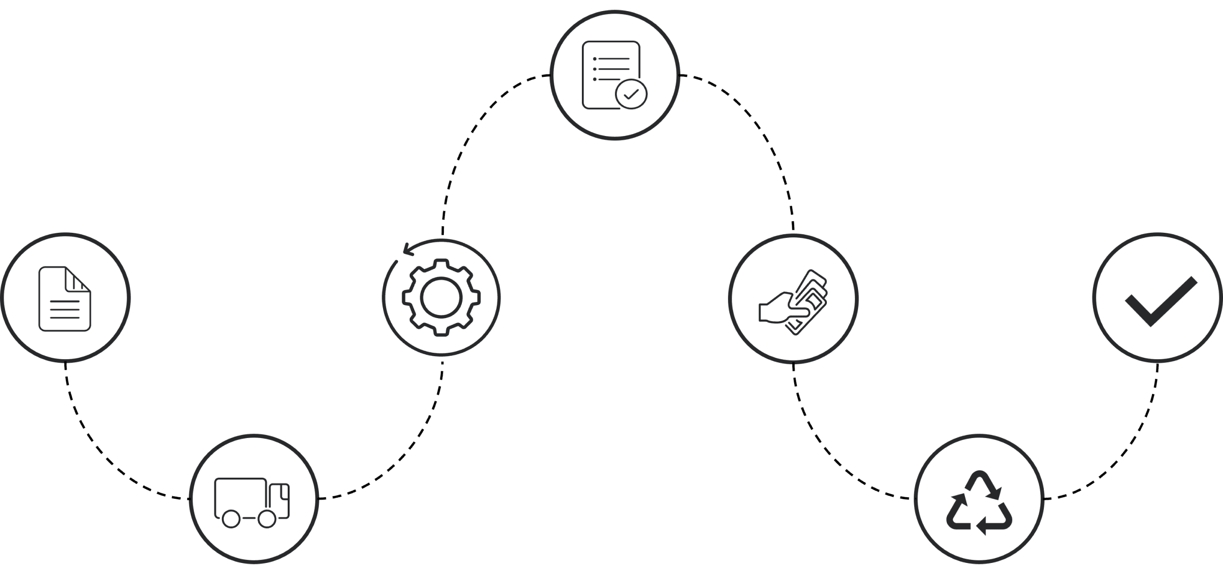HP PageWide XL 5200 multifunction printer