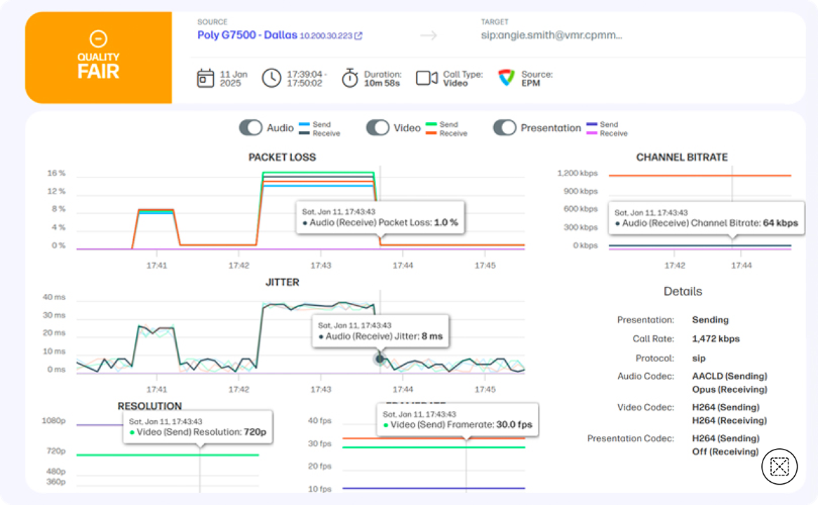 Screengrab of collaboration environment dashboard