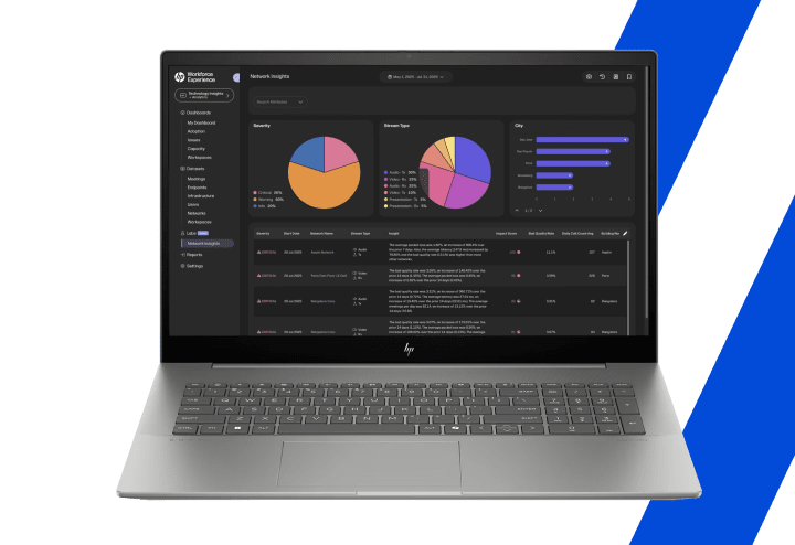 HP laptop with Workforce Experience Platform dashboard