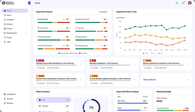 screen of Workforce Experience Platform interface measuring insights