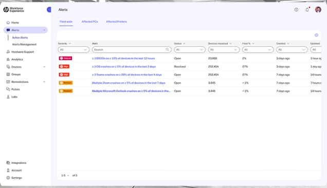 Workforce Experience Platform security alerts screen