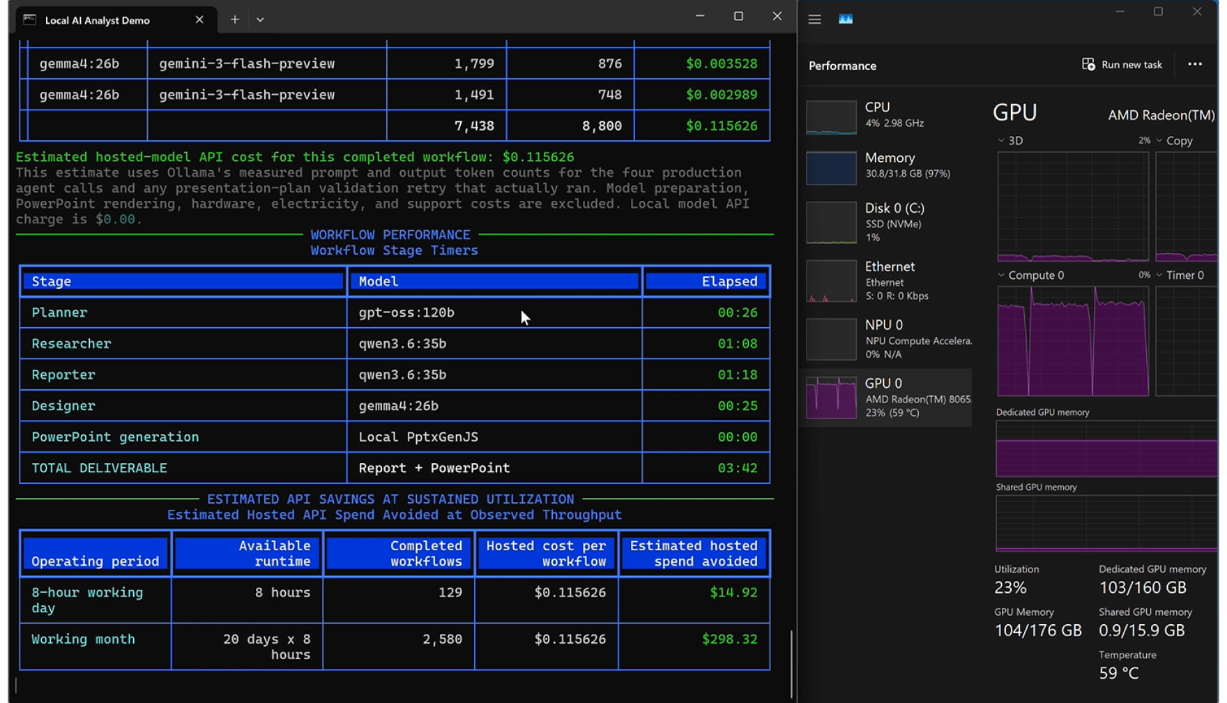 AI model screenshot.