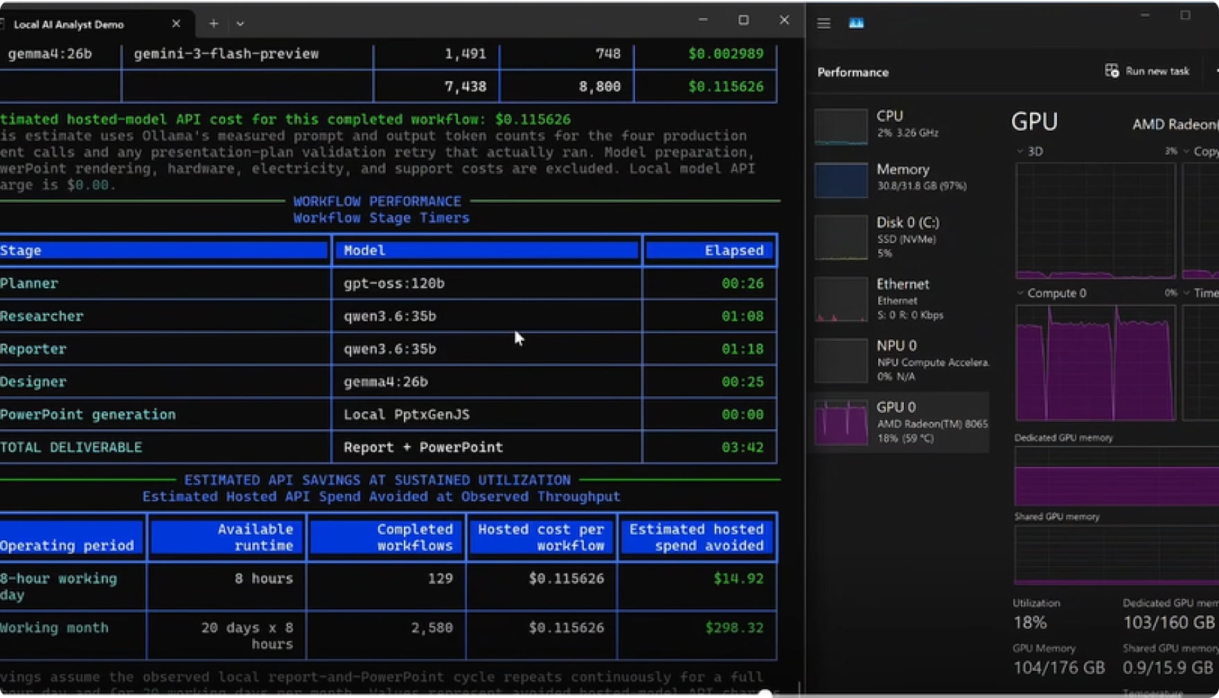 AI model screenshot.