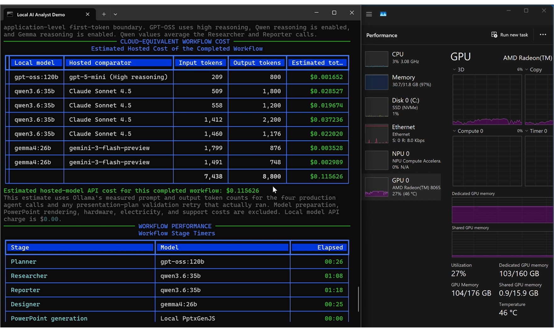 AI model screenshot.