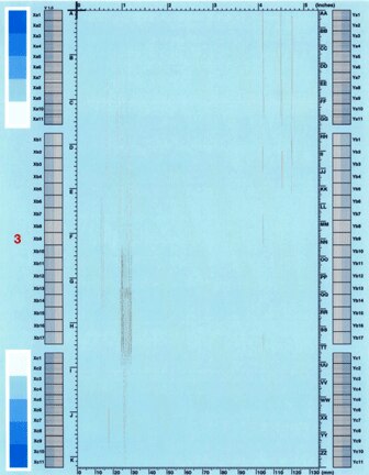 Vertical line(s) or line segment(s)