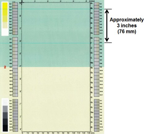 Horizontal lines repeating every 3.0 inches (76 mm)