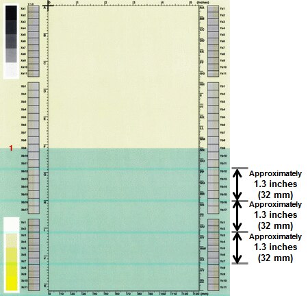 Horizontal lines repeating every 1.3 inches (32 mm)