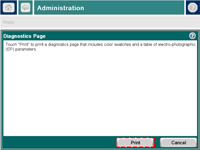 example