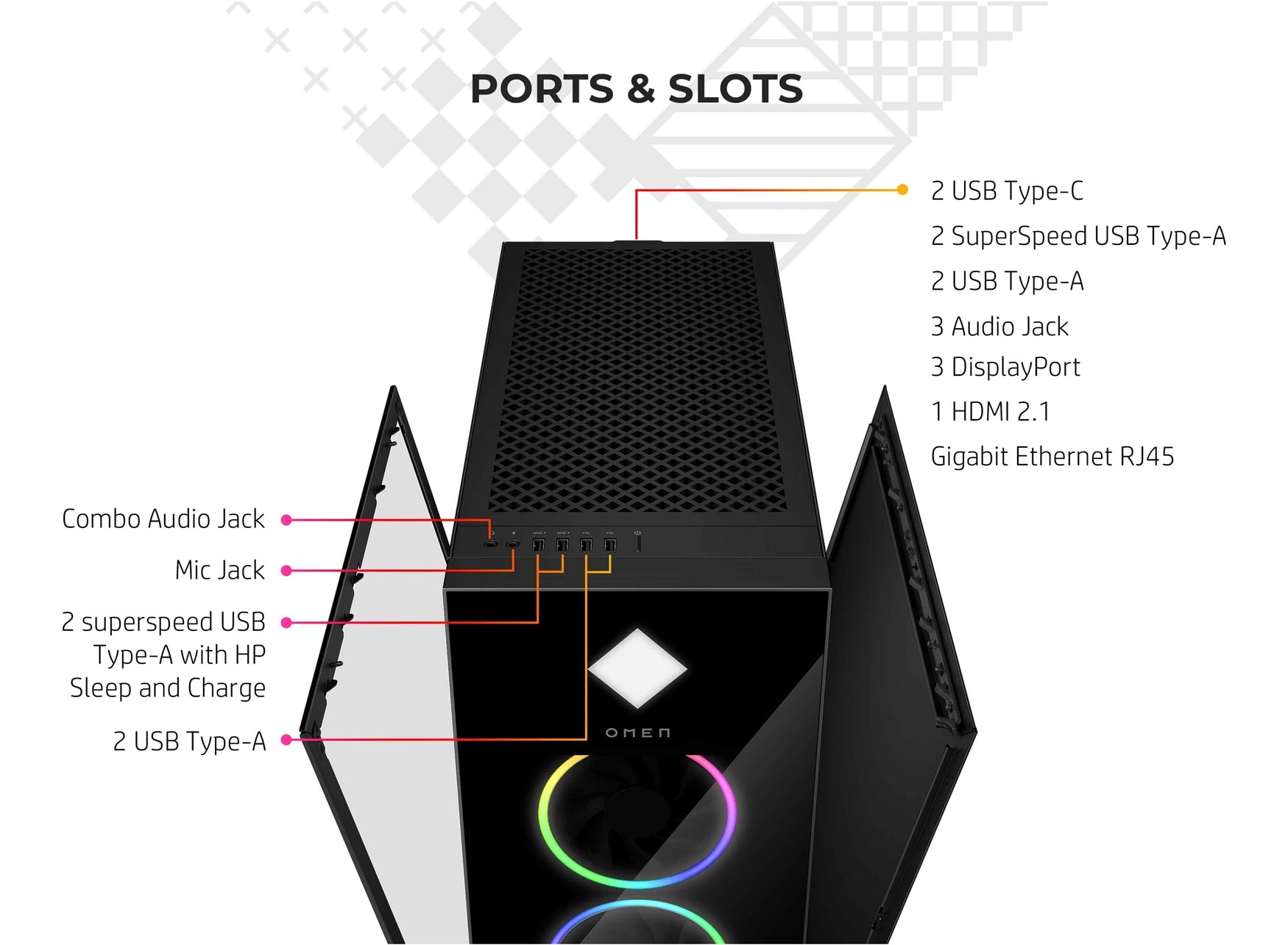 Review: HP's Omen 45L Desktop Is A Refreshing Desktop From A Major OEM