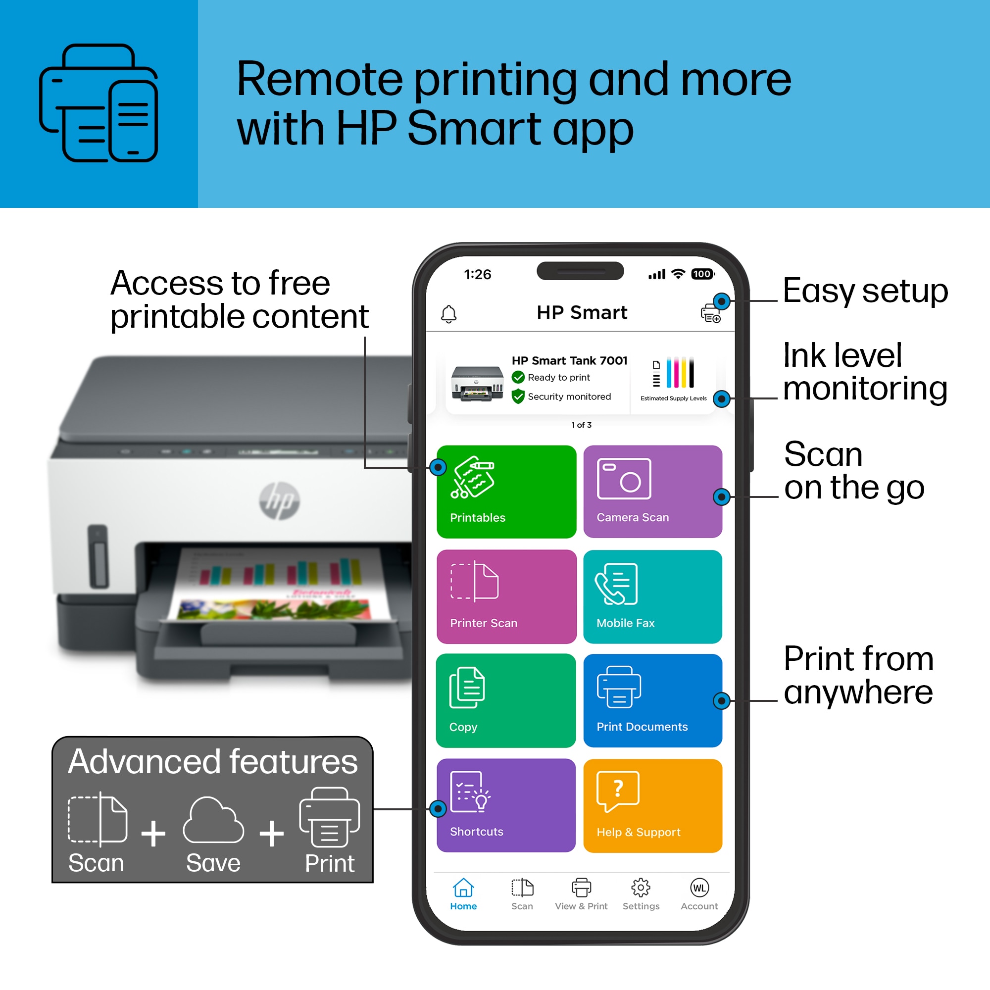 HP Smart – Tank 7001 – Imprimante sans fil tout-en-un – Encre sans cartouche  – Jusqu'à 2 ans d'encre incluse, impression mobile, numérisation, copie  (28B49A) : : Fournitures pour le bureau
