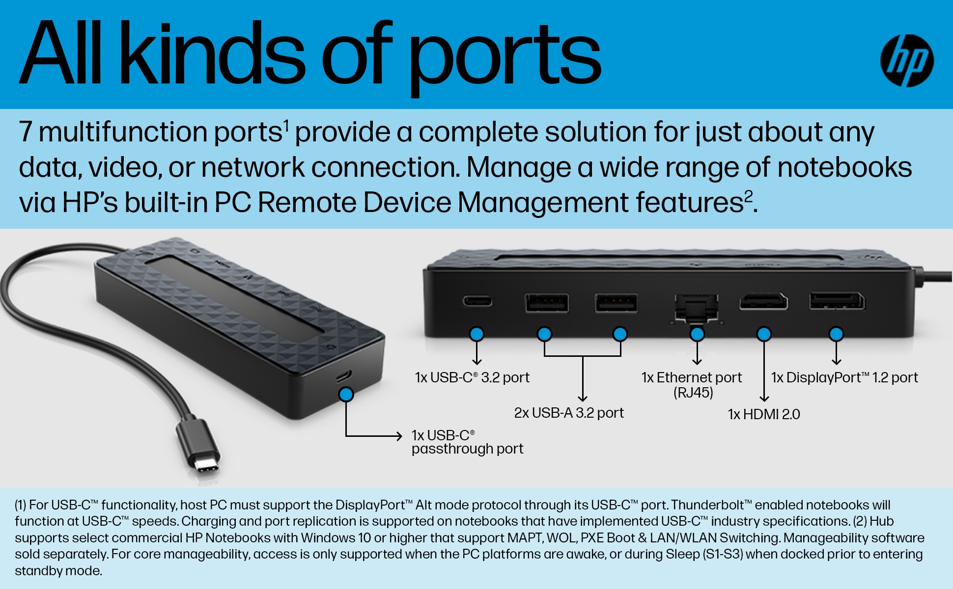 HP Universal USB-C Multiport Hub for business