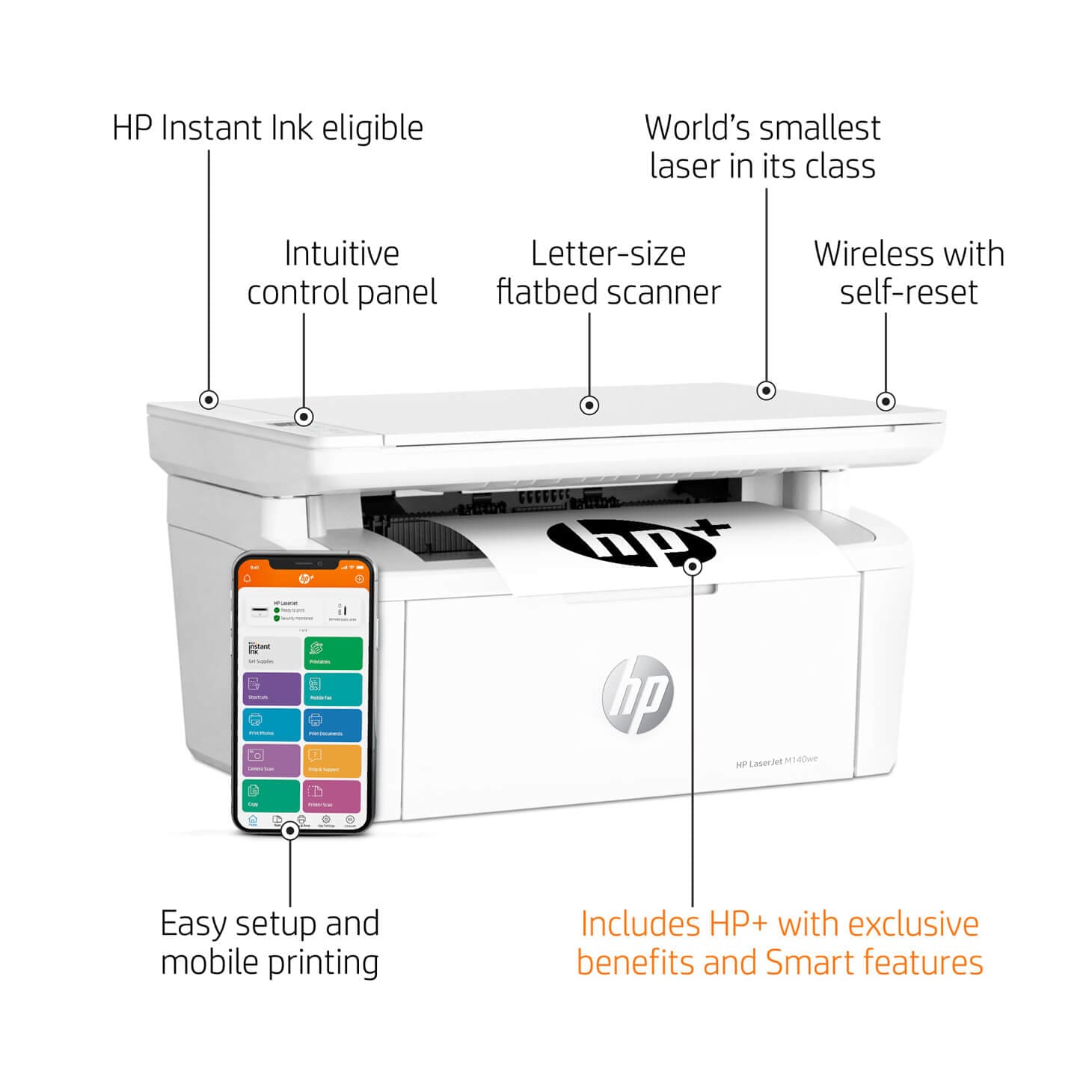 HP LaserJet M140we Printer with and 6 Months Ink