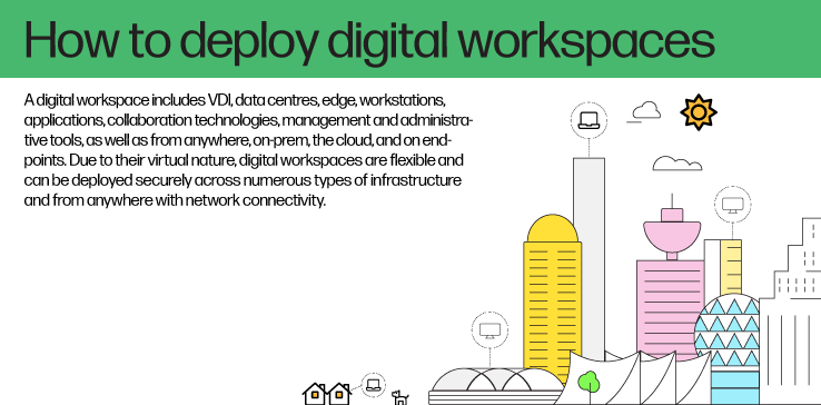 How to deploy digital workspaces How to deploy digital workspaces