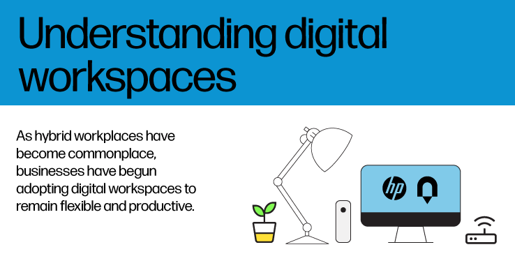 Understanding digital workspaces Understanding digital workspaces